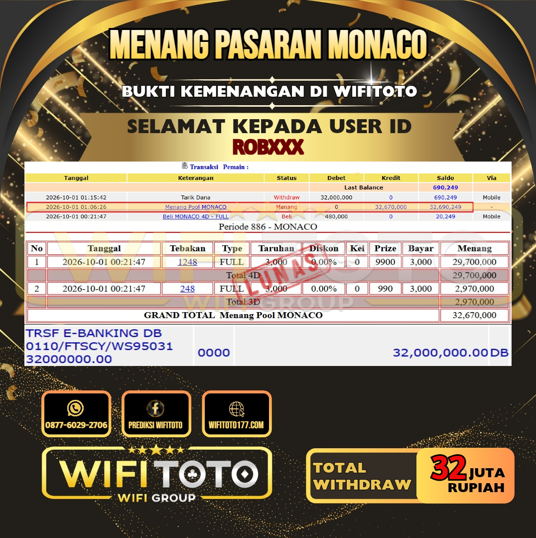 WIFITOTO JACKPOT TOGEL PASARAN MONACO RP.32.000.000,- LUNAS USER ID : ROB***
