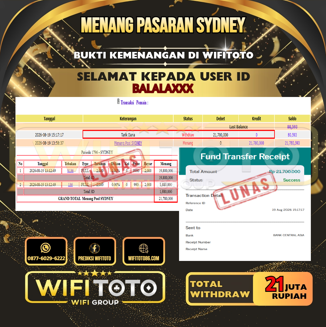 WIFITOTO JACKPOT TOGEL PASARAN SYDNEY RP.21.000.000,- LUNAS USER ID : BALALA***