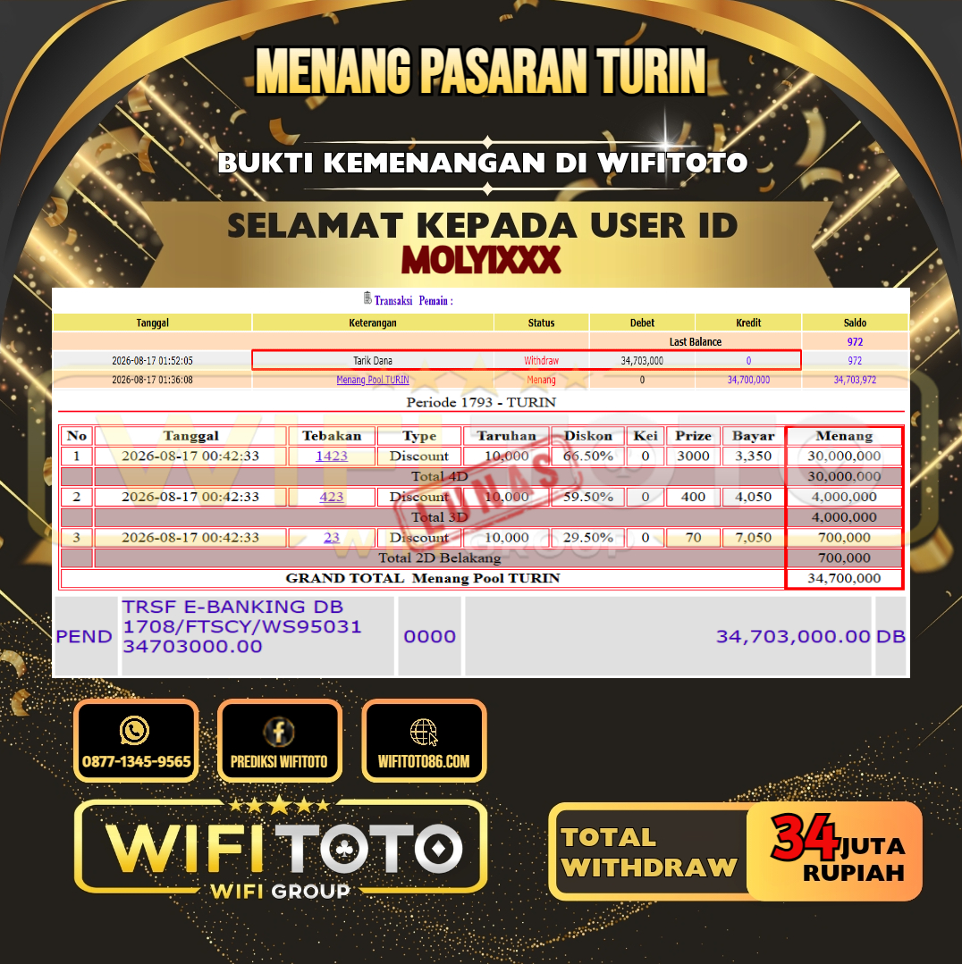 WIFITOTO JACKPOT TOGEL PASARAN TURIN RP.34.000.000,- LUNAS USER ID : MOLYI***