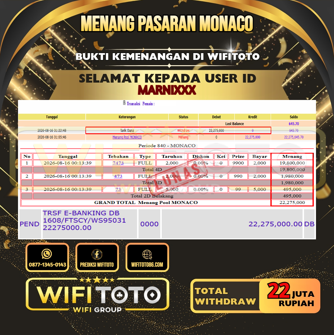 WIFITOTO JACKPOT TOGEL PASARAN MONACO RP.22.000.000,- LUNAS USER ID : MARNI***